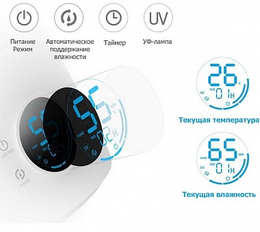 картинка Увлажнитель воздуха Xiaomi DEM-F628S от Дисконт "Революция цен"